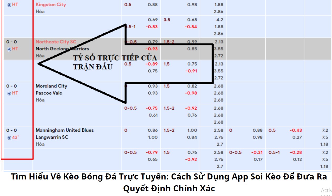 Tìm Hiểu Về Kèo Bóng Đá Trực Tuyến: Cách Sử Dụng App Soi Kèo Để Đưa Ra Quyết Định Chính Xác